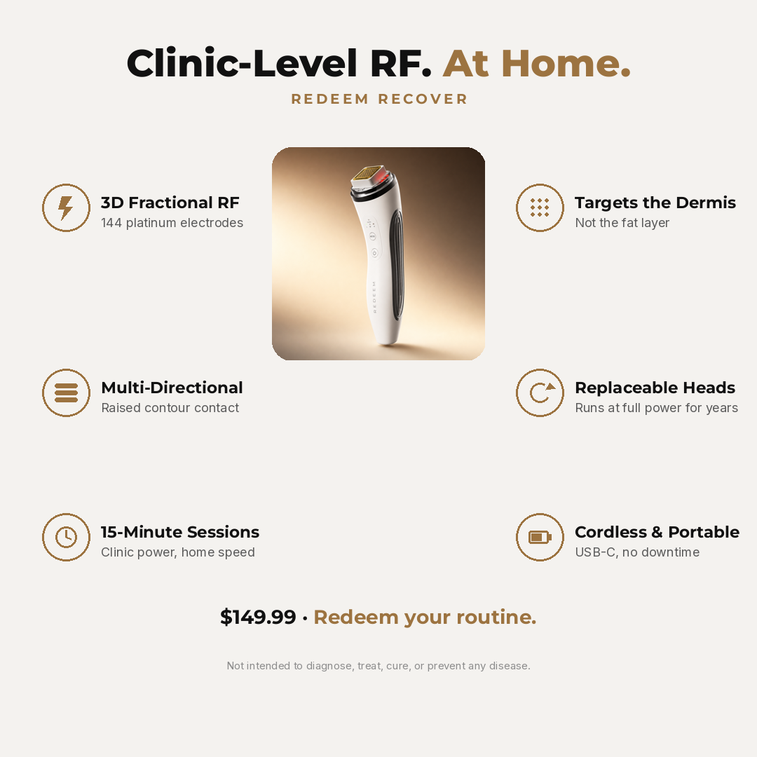 Redeem Dot — 3D Fractional RF Skin Tightening Device