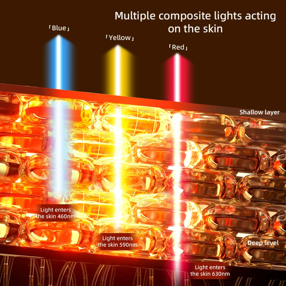 Red Light Therapy Panel