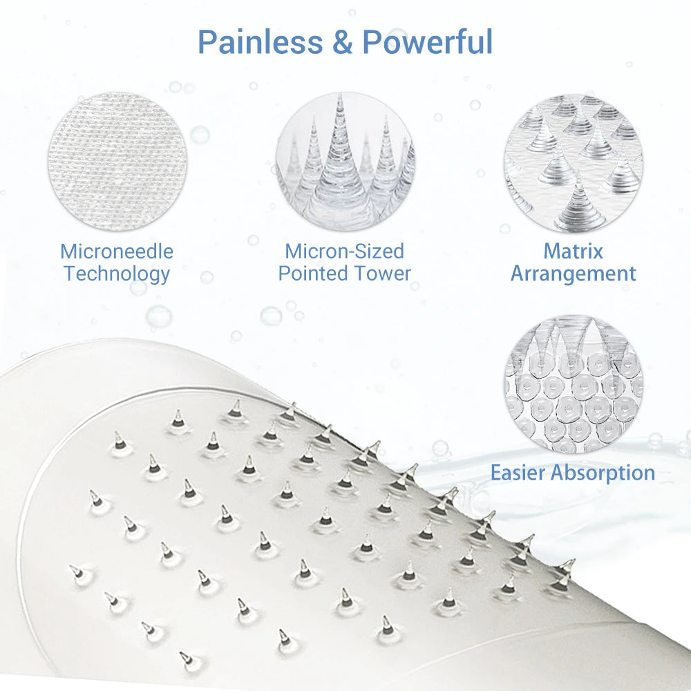 Micro-Needle Eye Patch | Hyaluronic Acid, Peptides & Collagen