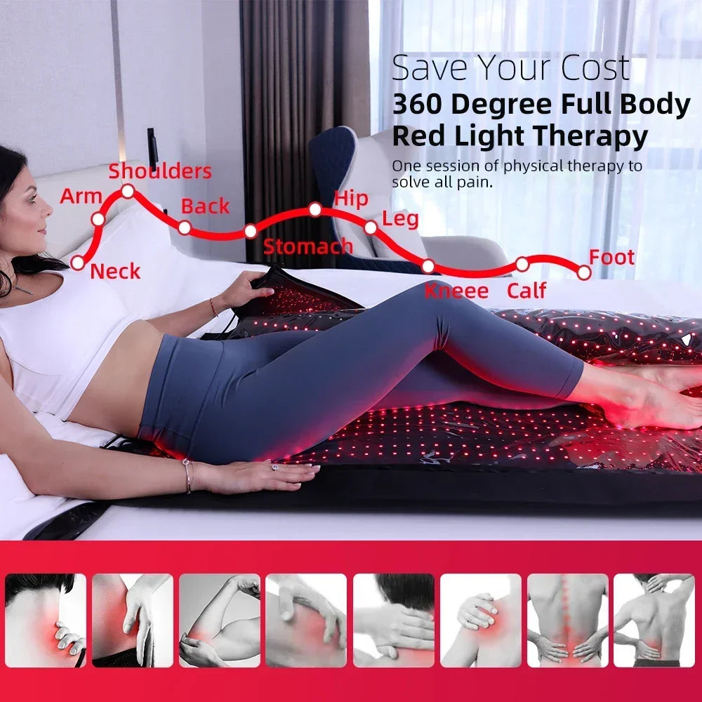 Full Body Therapy Blanket
