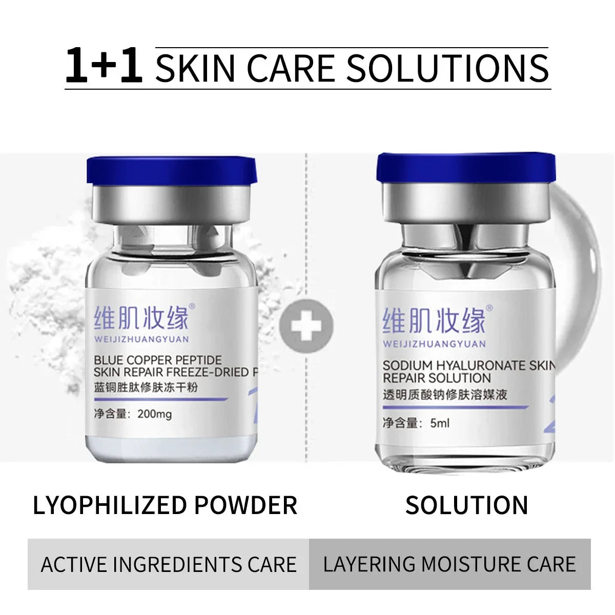 Copper Peptide Repair Serum