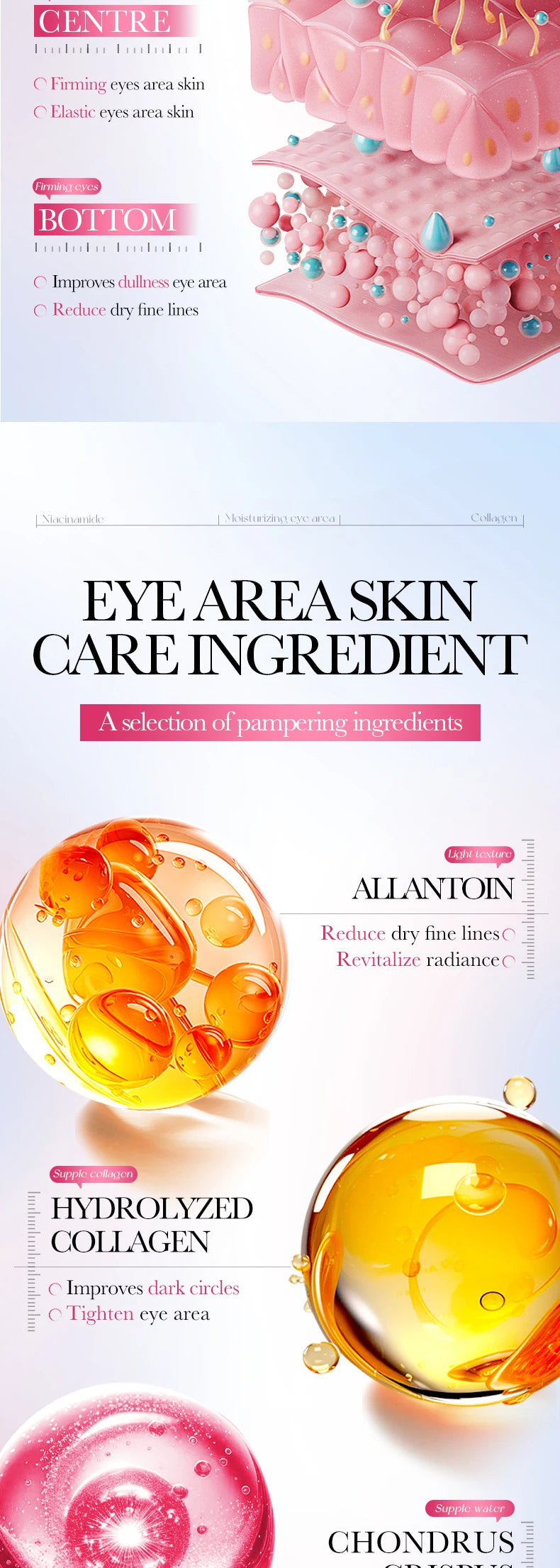 Niacinamide Collagen Eye Mask