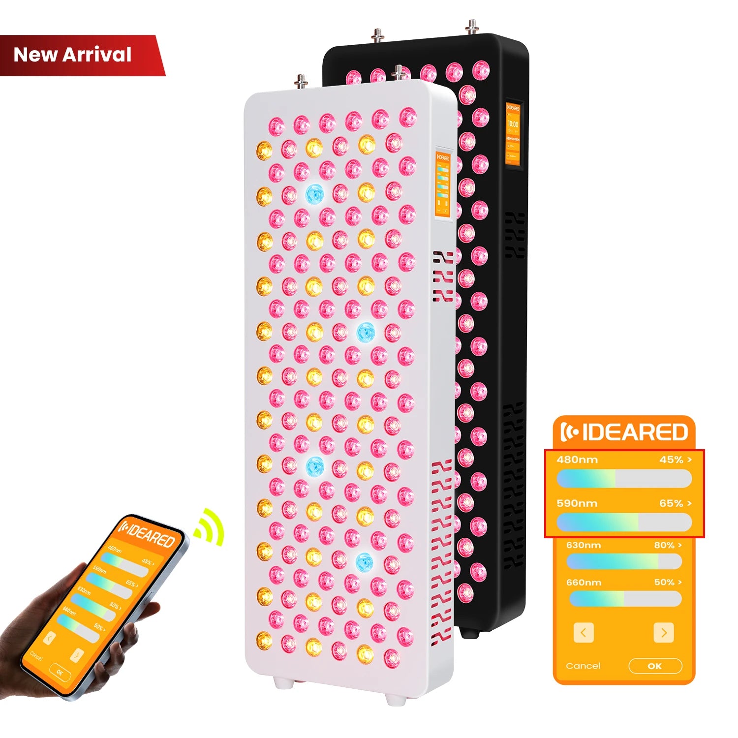RLPRO200 Full Body 9-Wavelength Red Light Recovery Panel