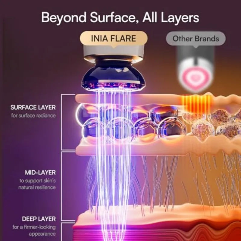 3-Mode Facial Lift Device
