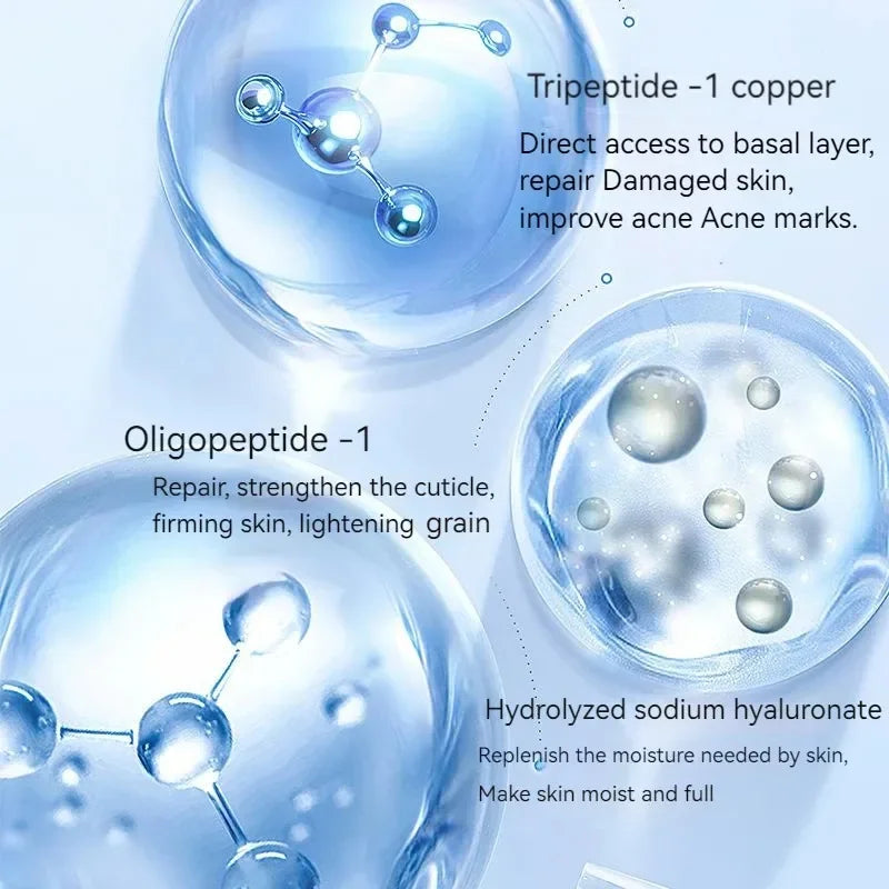 Copper Peptide Repair Kit
