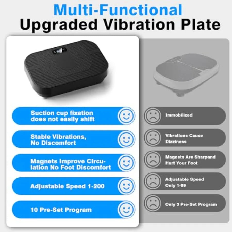 Advanced Vibration Fitness Platform