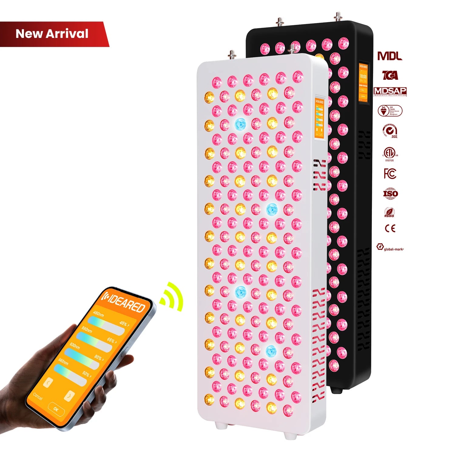 RLPRO200 Full Body 9-Wavelength Red Light Recovery Panel