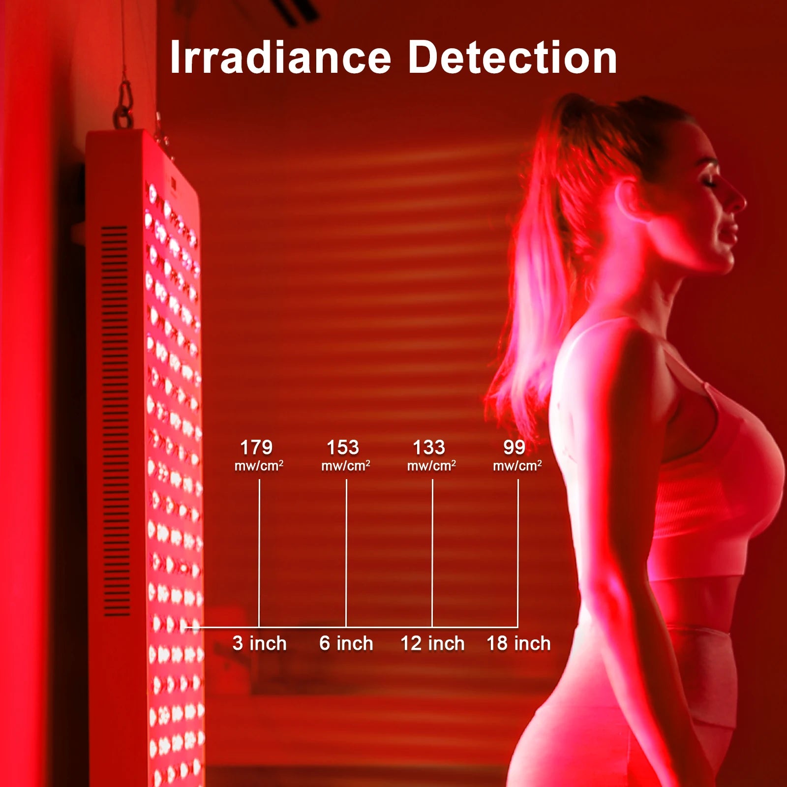 NIR Ultra Power Therapy Panel