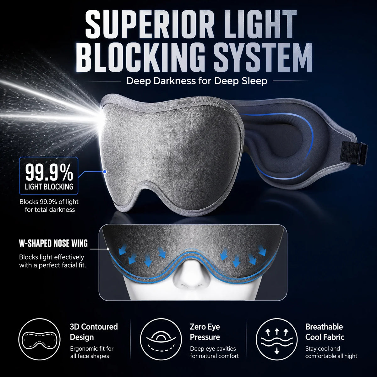 Redeem Deep Sleep Mask