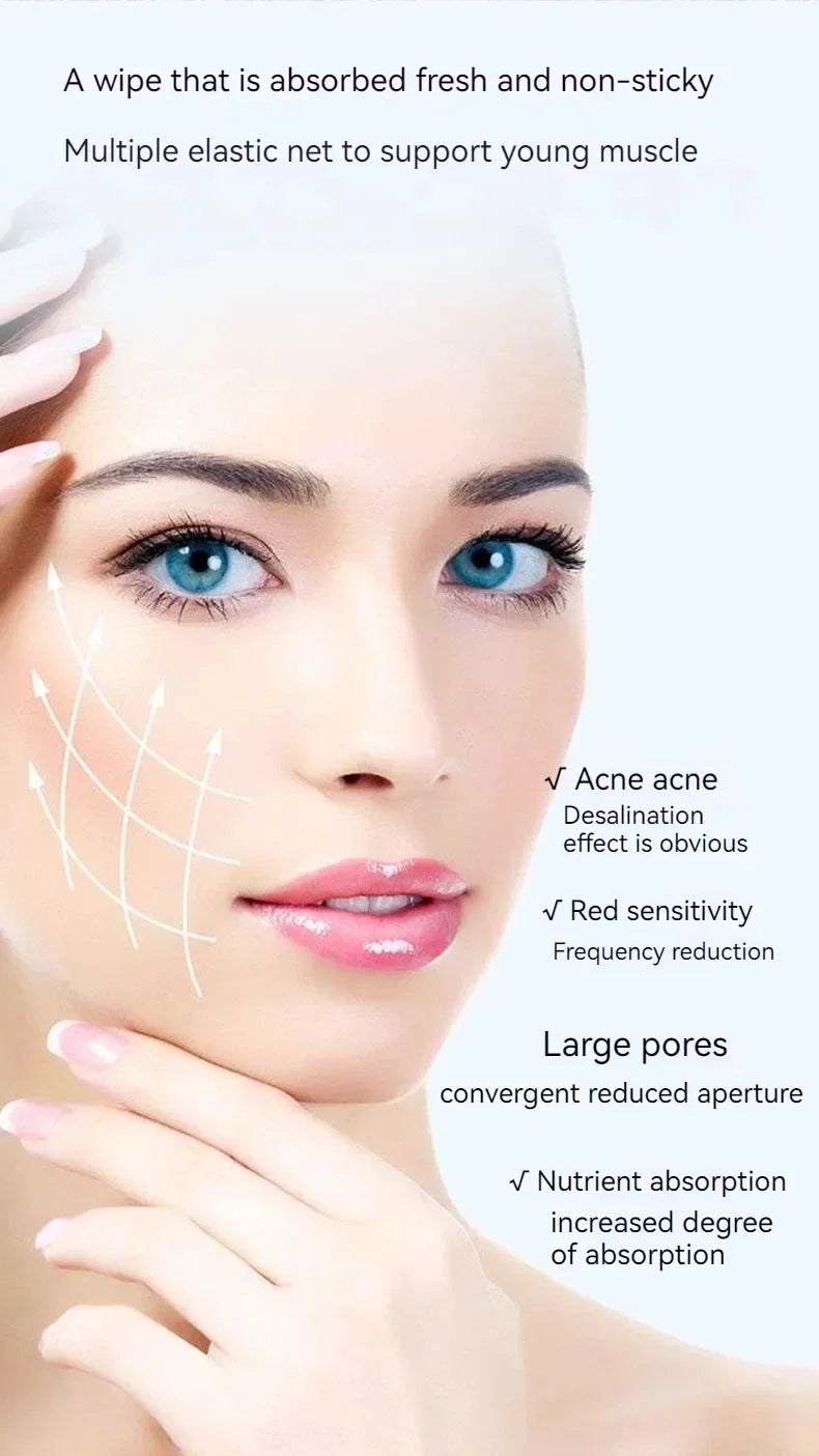 Copper Peptide Repair Kit