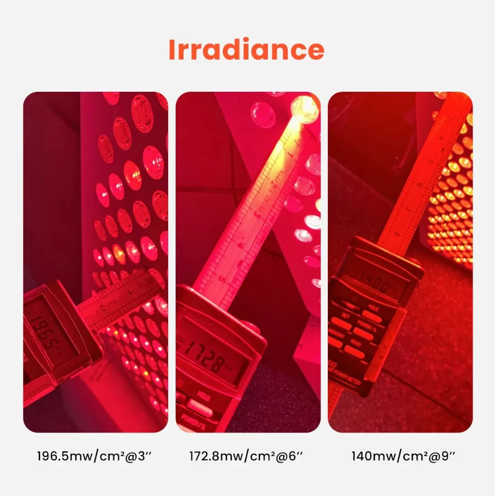RL120MAX Infrared Red Light Recovery Panel