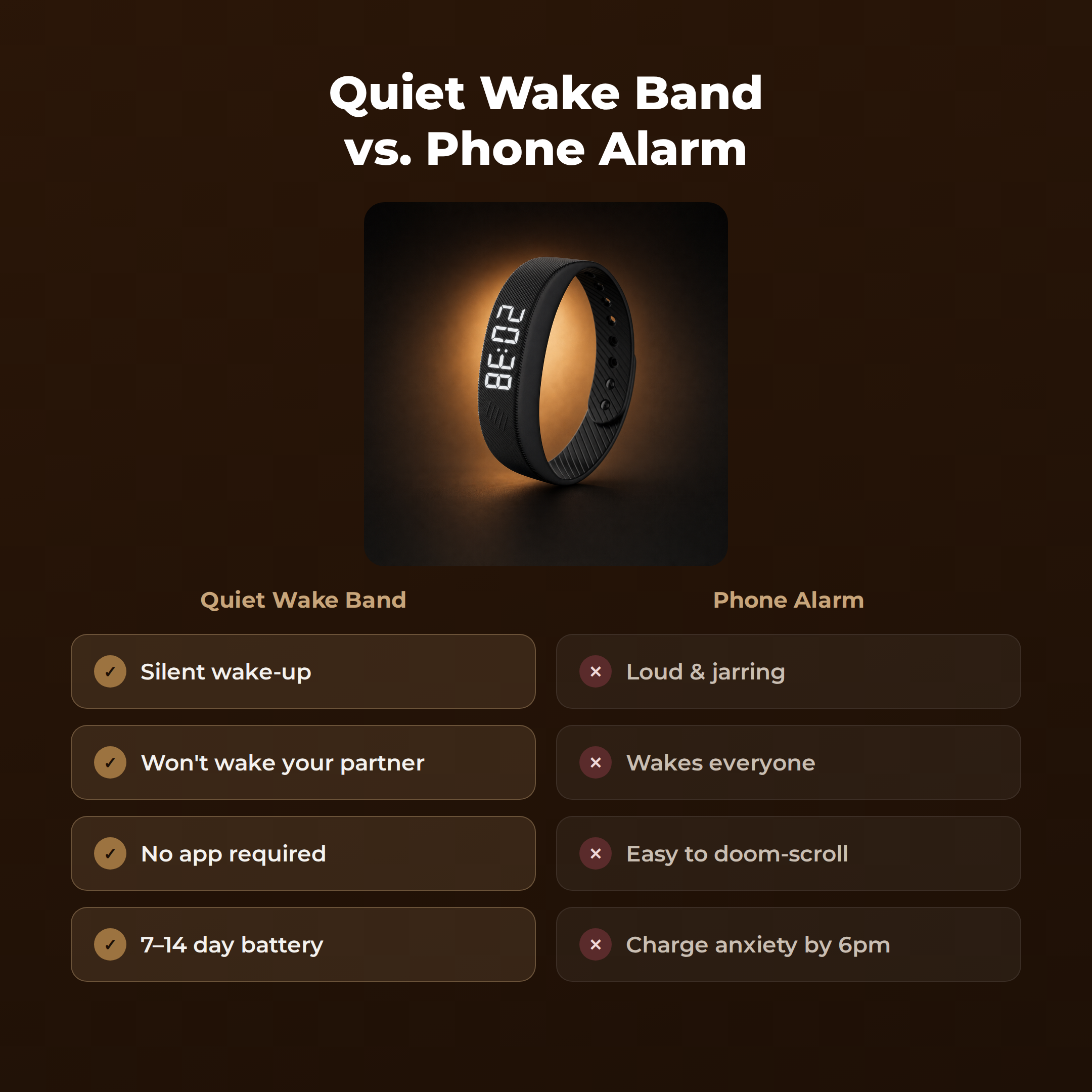 The Wind-Down Wrap — Silent Sleep Alarm
